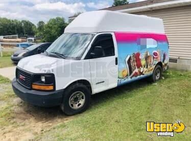 Ice Cream Truck North Carolina for Sale