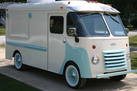 Food Trucks for Sale | Buy A Used Food Truck | Catering ...