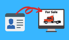 Use a high traffic listing the right way to avoid tire kickers